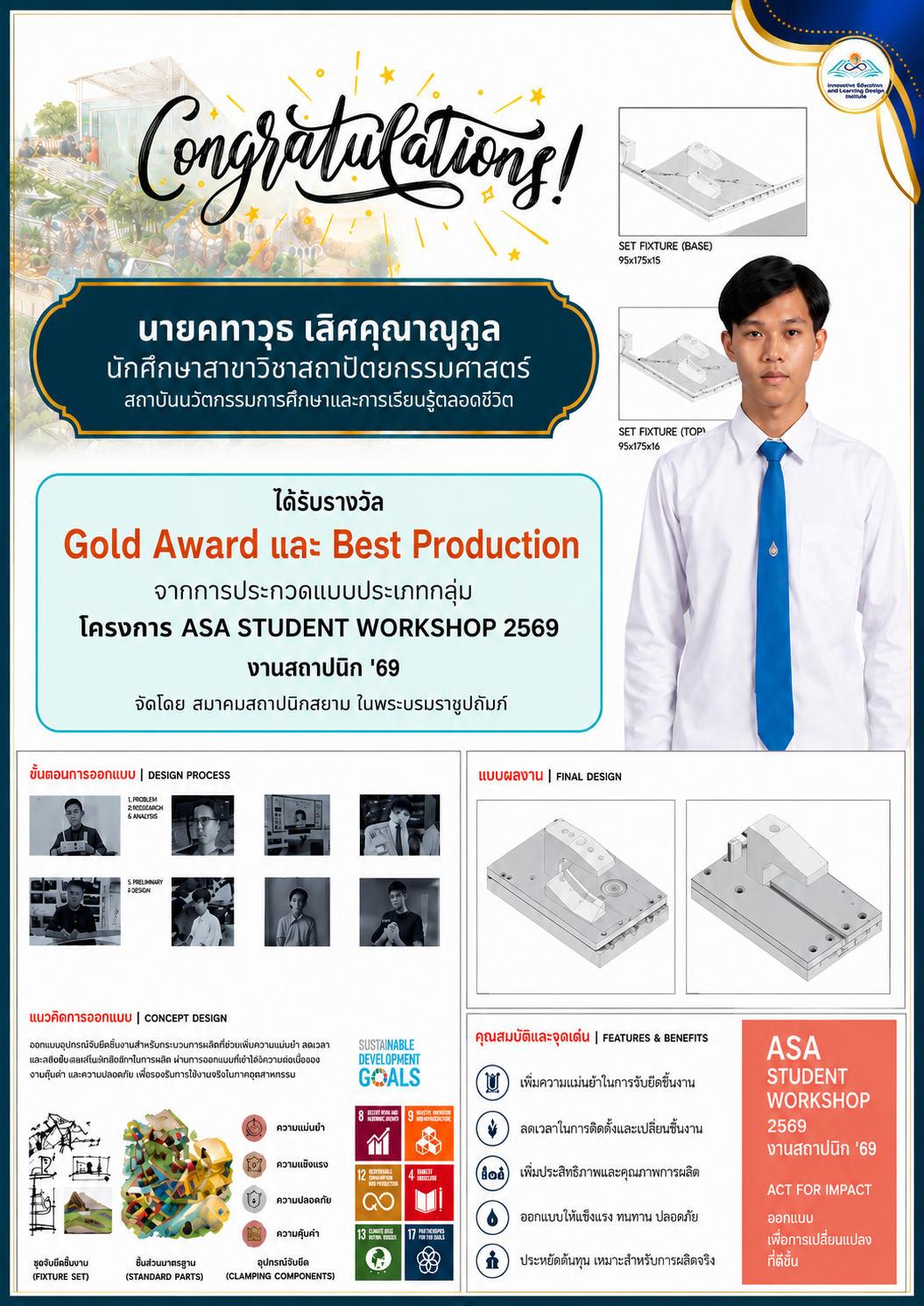 ขอแสดงความยินดีกับนักศึกษาสถาบันนวัตกรรมการศึกษาและการเรียนรู้ตลอดชีวิต ได้รับรางวัลกลุ่มจากเวที ASA STUDENT WORKSHOP 2569