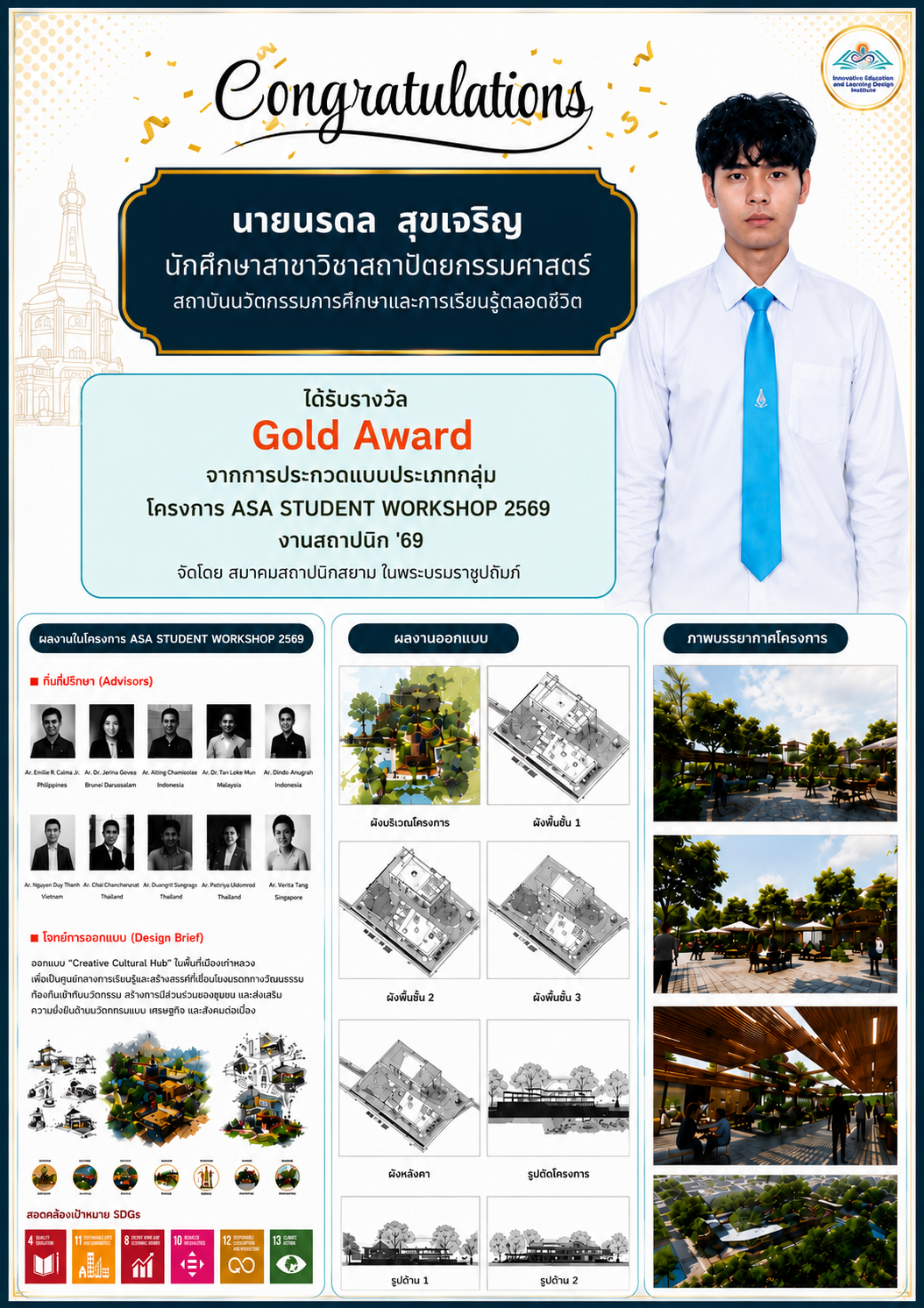 ขอแสดงความยินดีกับนักศึกษาสถาบันนวัตกรรมการศึกษาและการเรียนรู้ตลอดชีวิต ได้รับรางวัลกลุ่มจากเวที ASA STUDENT WORKSHOP 2569